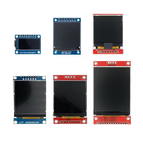 Display